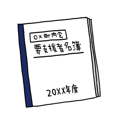 要配慮者対策